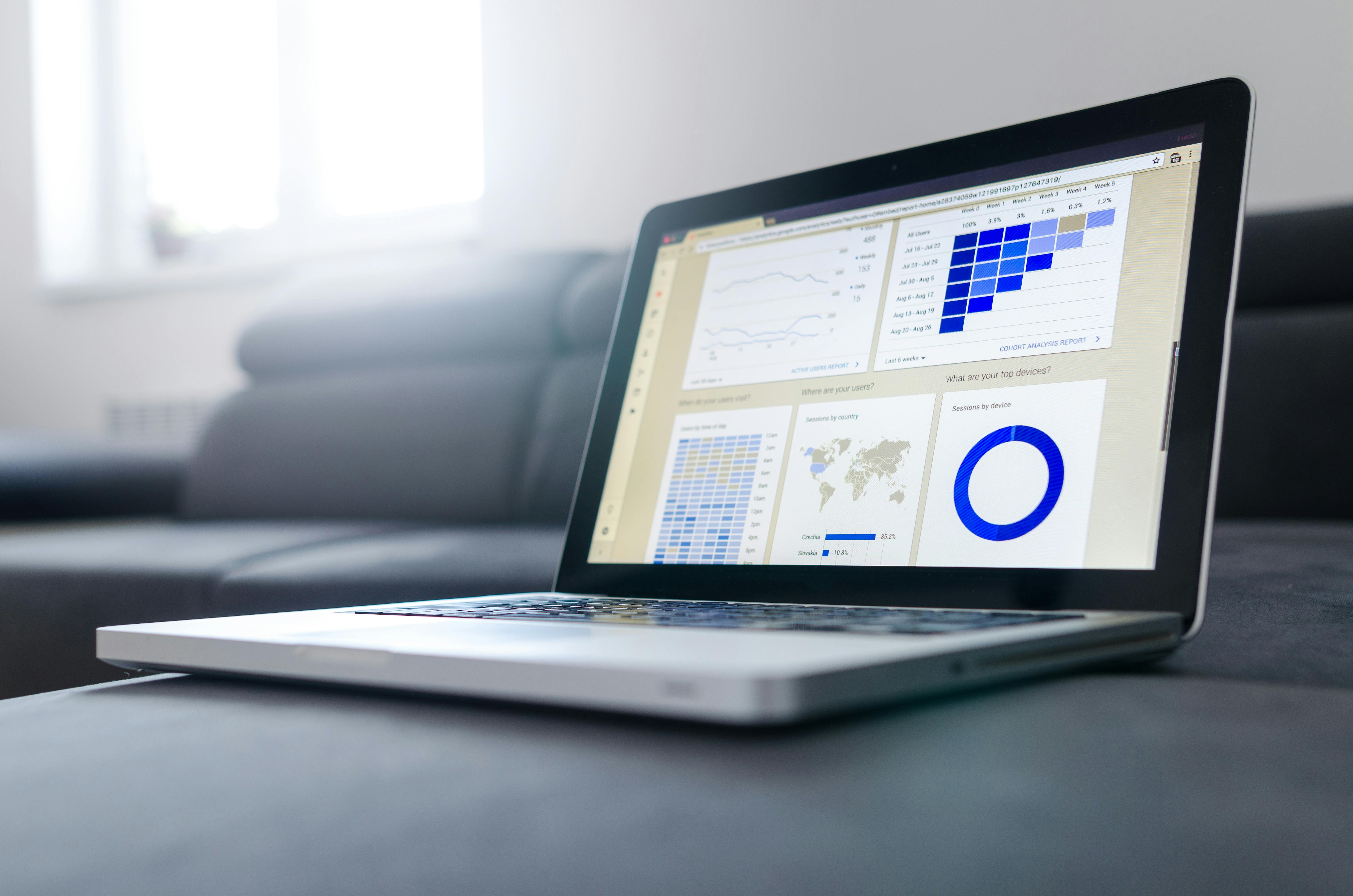 Custom CRM Automation dashboard